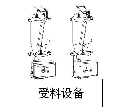 双真空上料机